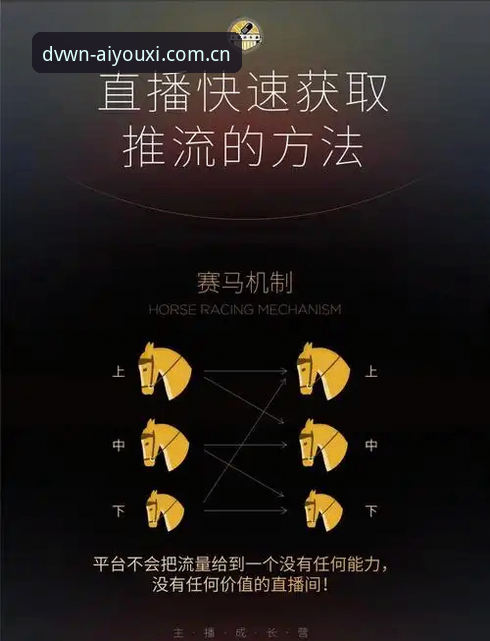 揭秘爱游戏热门赛事背后的云端实时分发机制